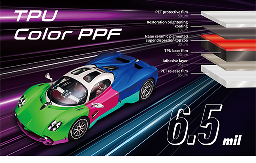 TPU Color Changing PPF Self Healing Car Wrap Film 6.5mil