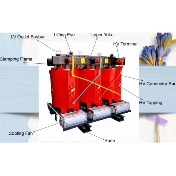 1600kVA 20kV Dry Distribution Transformer SC(B)12-NX3 Energy Efficiency Level 3