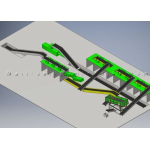 Agricultural Municipal 700TPH Waste Management Recycling Plant
