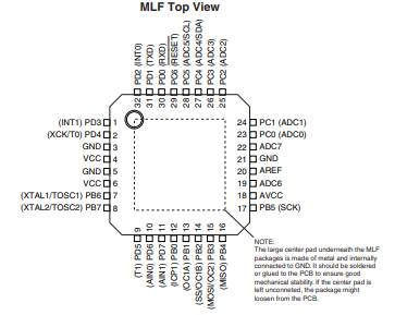 ATMEGA8L-8PU 8 Bit Mcu Micro Control Unit 8kb Flash Eeprom 23 Programmable Flash