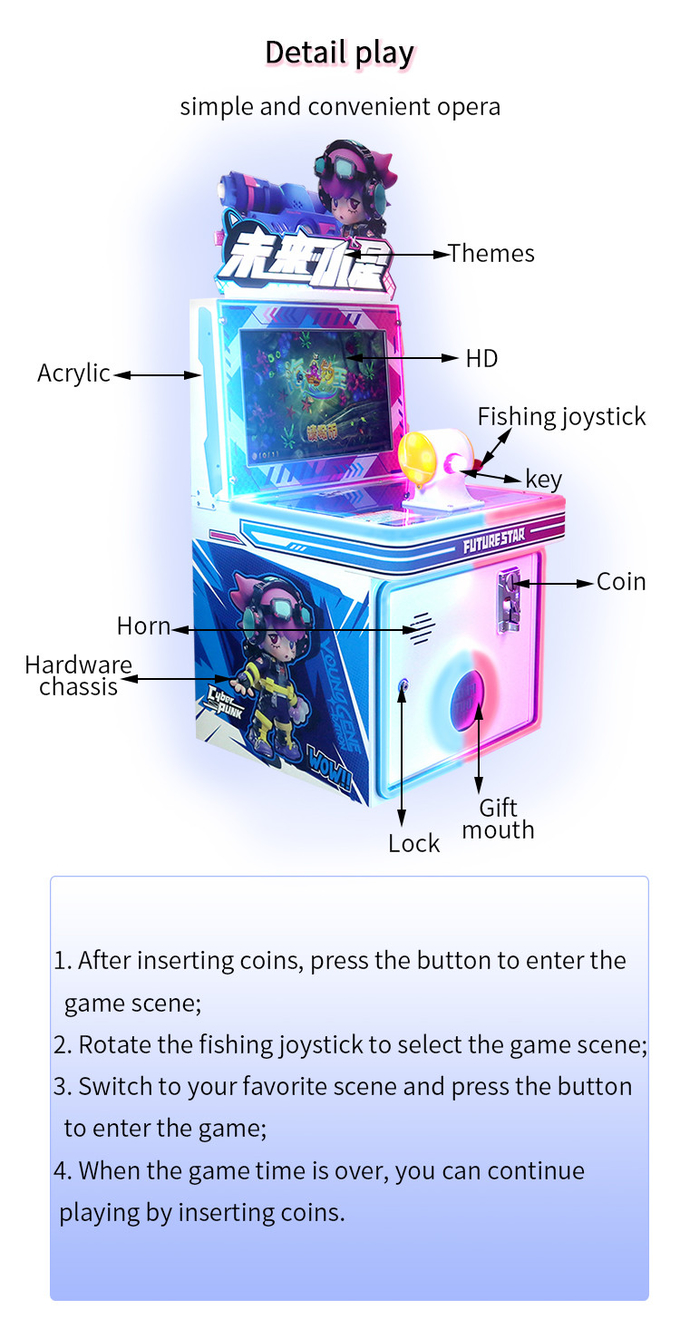 New Coin-operated Children's Fishing Game Machine With EU/US/UK/AU Plug