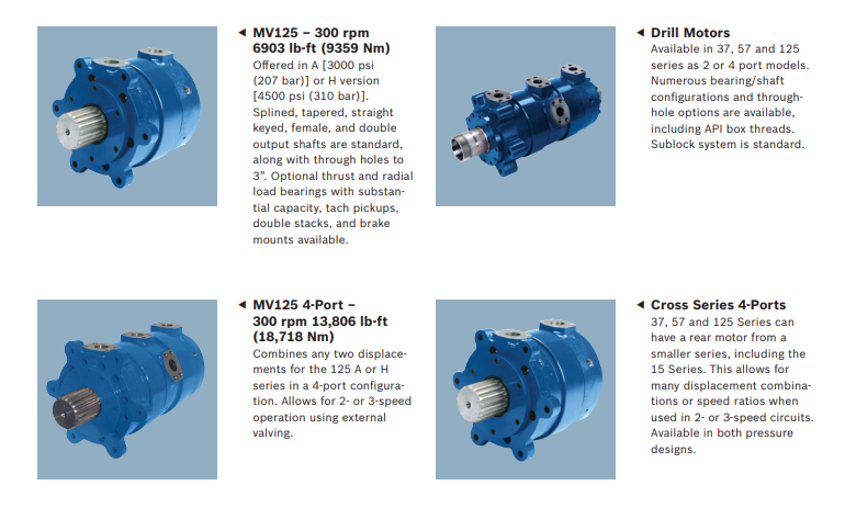 Standard Structure Rotary Pump Rexroth MV Series High Torque Vane Motors MV037-D2-2S-020-31