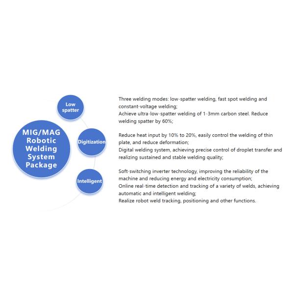 MIG / MAG Robotic Welding System Package for Cutting-Edge and Next-Generation Welding Technology