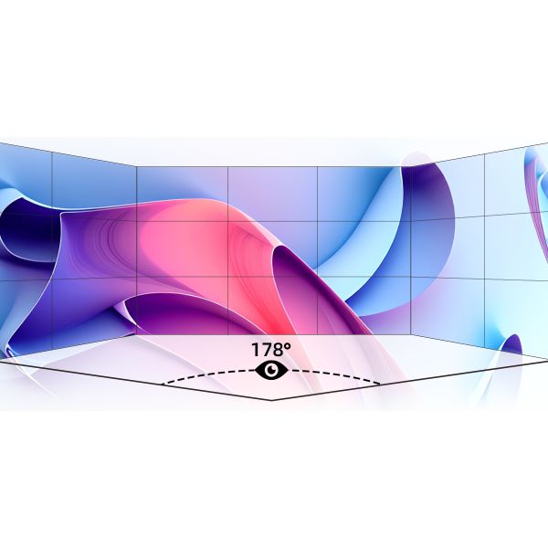 Display showing wide viewing angle performance