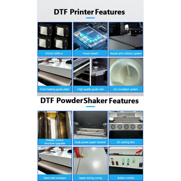 70cm Wide Format DTF Printer Delivering Up To 30 Square Meters Per Hour