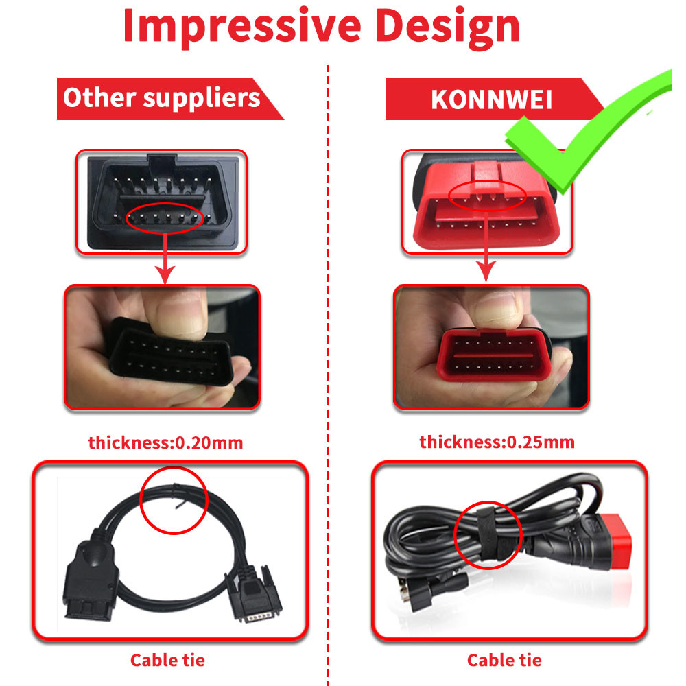 2021 version smart car diagnostic car scanner tool for all OBD2 EOBD Cars After 1996