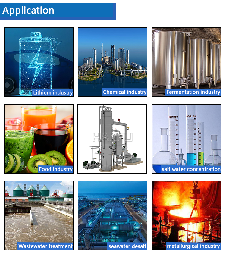 Applications of Three-Effect Falling Film MVR Evaporation