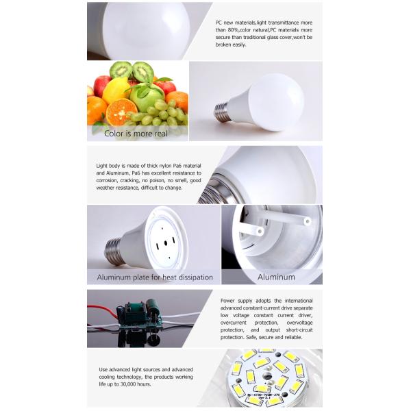 Home 7w dimmable AC85-265v led bulb factory