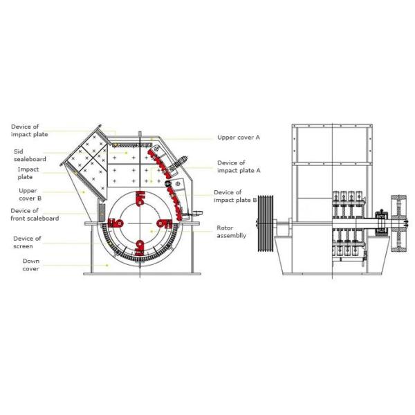 Sand Making Jaw Stone Crusher Machine