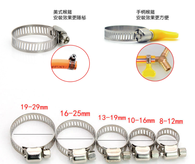 Customized GB Standard Stainless Steel American Type Hose Clamp With Plastic Butterfly Handle for Mining and Heavy-Duty