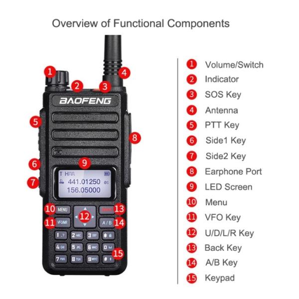 DM-1801 Handheld Radio Two Way Walkie Talkie 5W Dual Band Earpiece Included