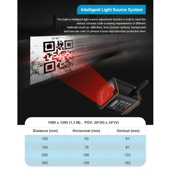 RK410 Industrial Fixed Barcode Scanner | High-Density Sensor & DPM Technology