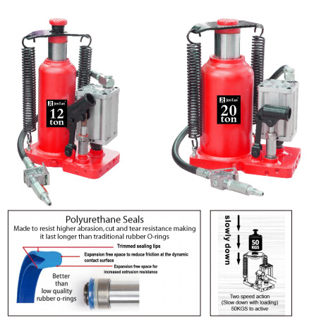 Industrial Jack for Durable and Long-lasting Performance in Industrial Environments