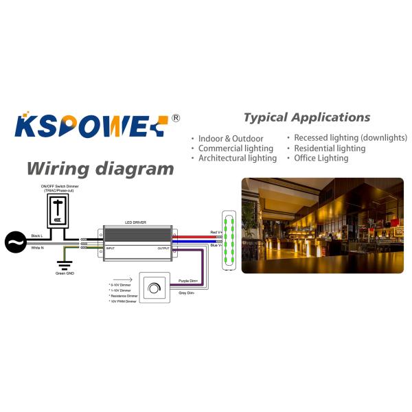 100W PWM Dimmable LED Driver For Safe Lighting Aluminum Case And UL ROHS Certified