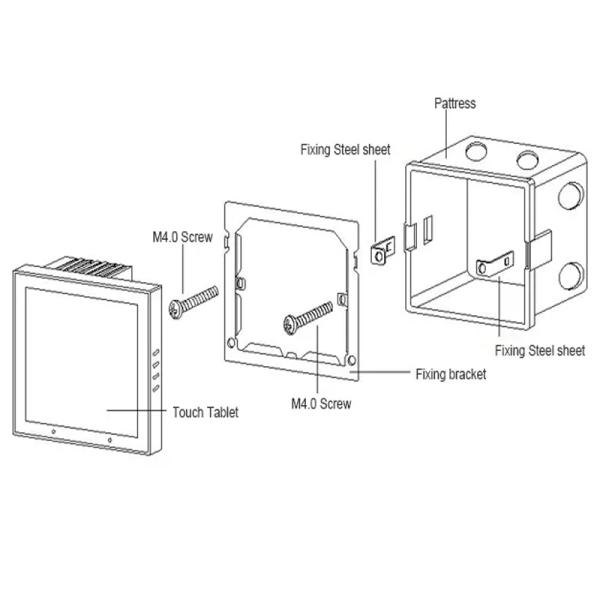 4 inch touch panel pc