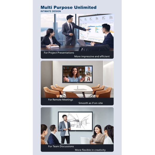 All-in-One 55" Conference Smart White Board - Built-in Camera, Audio & Wireless Presentation System