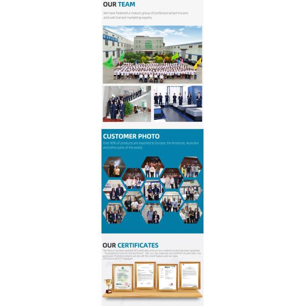 2.6cm Foam Compress Bonnell Continuous Spring Mattress