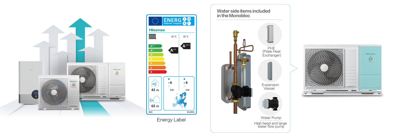Hi-Therma Monobloc Lineup The Perfect Solution for Energy-saving Wall Mounted Ventilation System