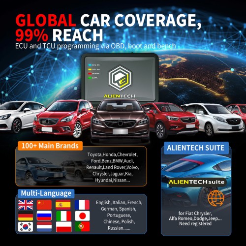 Professional KESS3 Master Kit with Full Bench Boot Protocols Diagnostic software Direct ECU TCU Chip Tuning Repair Cloning Tool