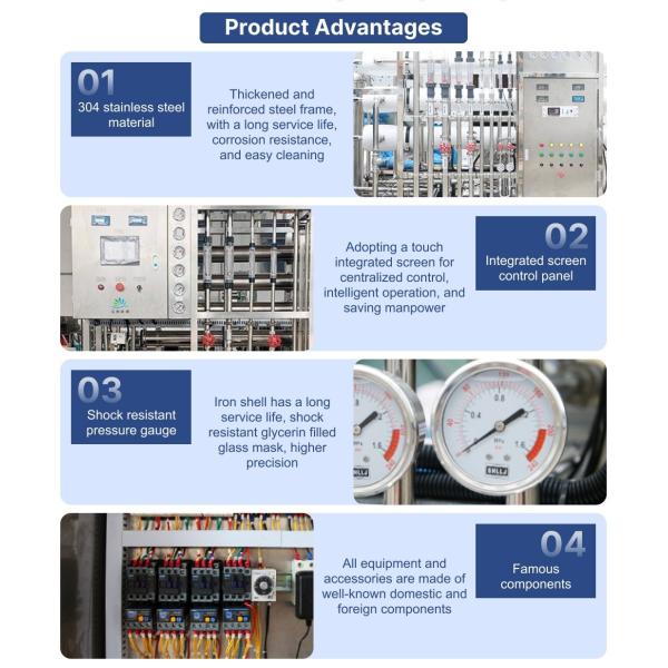 Reverse Osmosis Water Purifier with Full Automation for Home and Industry