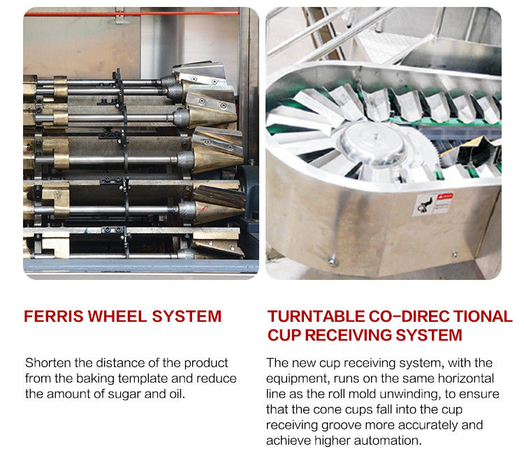 Automatic Ice Cream Cone Maker Wafer Cone Making Machine 1.1KW