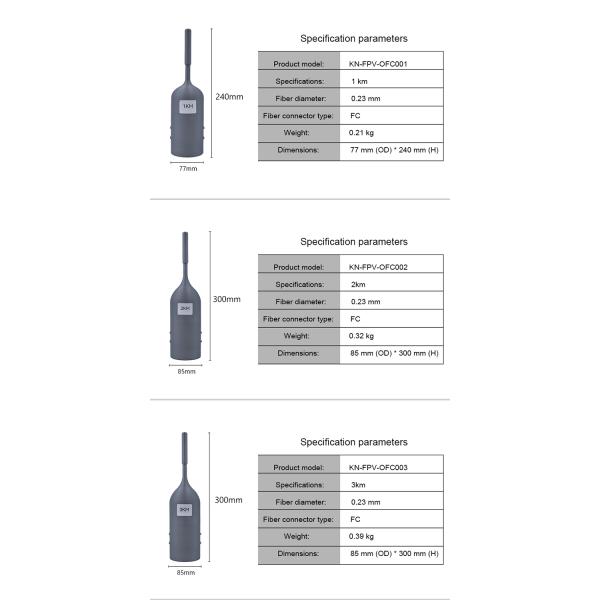 0.23mm Fiber Optic Patch Cord 1310nm 1550nm Fiber Optic Network Cable