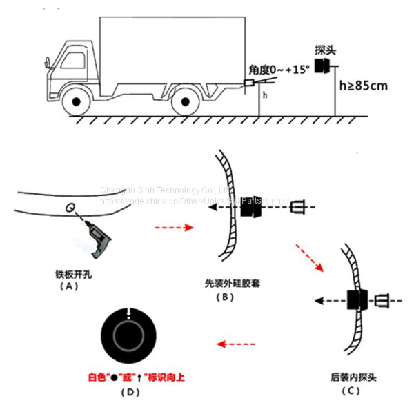 LED Screen Truck Blind Spot Sensor Trailer Parking Sensor System