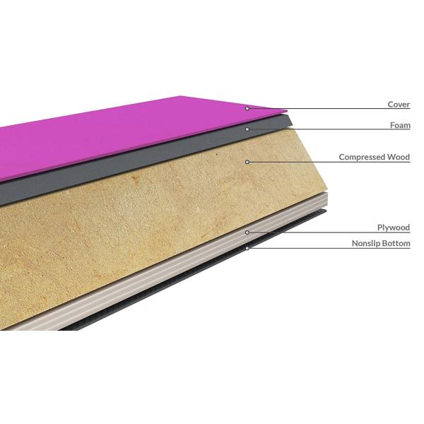 Folding Gymnastics Balance Beam For Skill Performance Training, Purple, Flannel & Epe