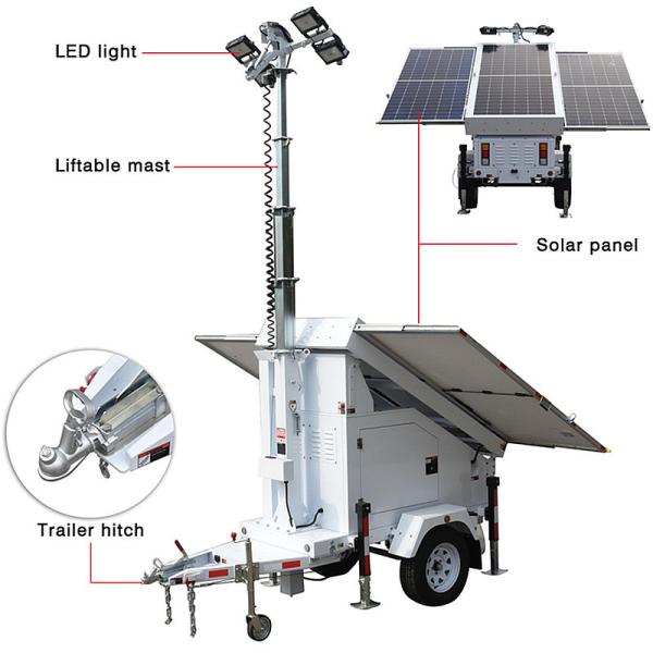 Long Lasting Solar Led Light Tower Portable Construction Light Towers With Battery 1305W