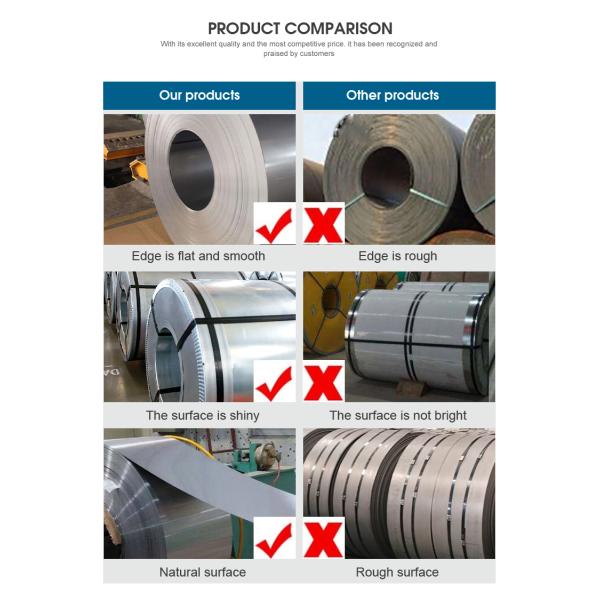 Build Cold Rolled In Coil Stainless Steel Dividing Strip
