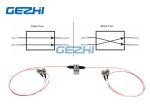 LC/APC 1310nm 2x2F Blocked Mechanical Optical Switches
