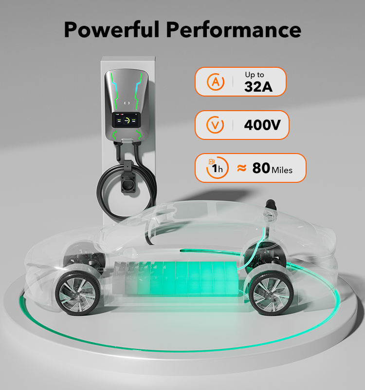 EU-AC07 Low Price 32A 7kw Type 2 European Standard Electric Charger Car Station Ev Fast Charge