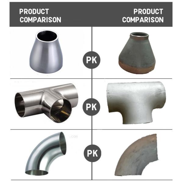 ISO Stainless Steel Seamless Pipe