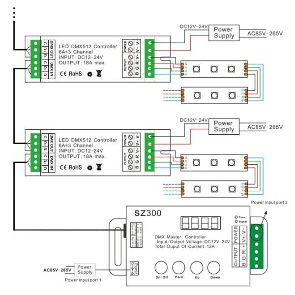 12V