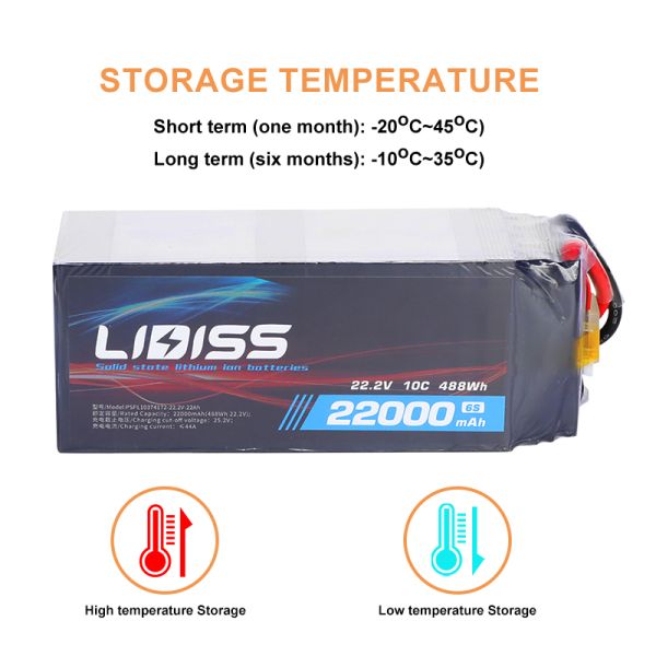 Long Endurance Solid State Battery Pack 6S 22.2V 22Ah 10C 488Wh for Industrial UAV Low Temperature -10℃ Discharge Operation