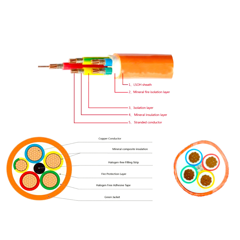 High Temperature Cable 0.6 / 1 KV Inorganic Insulated Stranded Copper Wires Power Cable