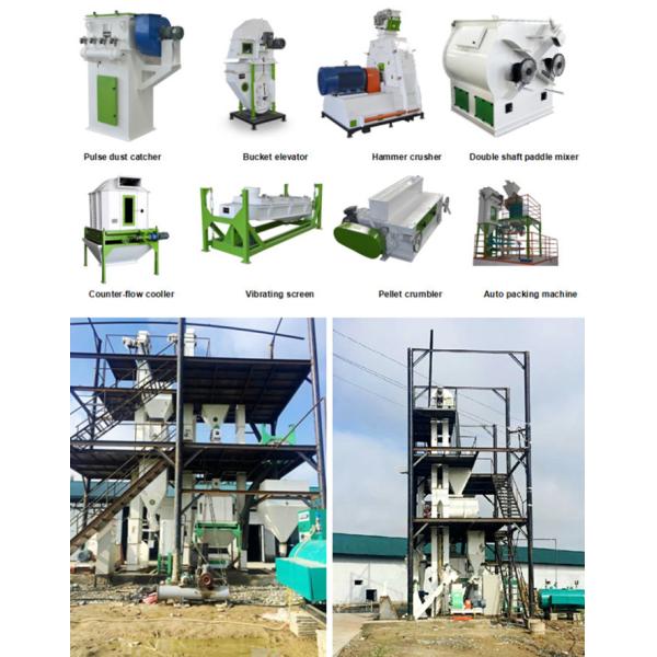 CE Approval Hammer Mill Machine Finess Adjustable Small Scale With Siemens Motor
