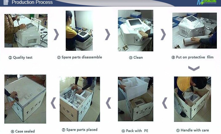 Class II Disposable Blood Lancet Safety Blood Lancet OEM Available