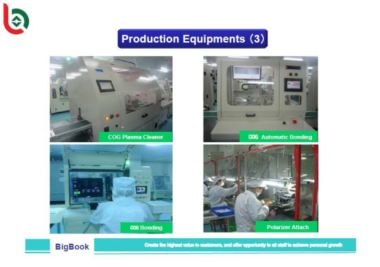 TN 7 Segment Graphic LCD Module Transparent 1/4 Duty 1/3 Bias
