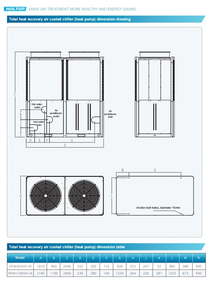 All In One Refrigerant Air Cooled Chiller Heat Pump Unit With Total Heat Recovery