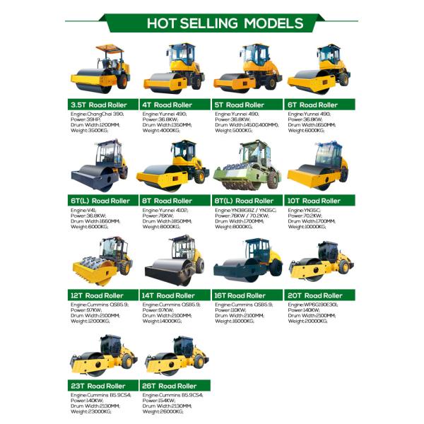 New Compact 4 Ton Vibratory Road Roller with Hydraulic Features Small Mini Road Roller Compactors Machine