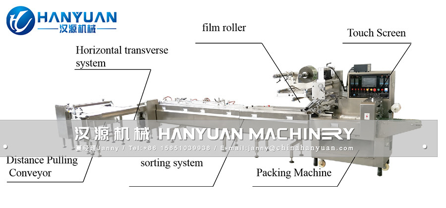 Nougat Bar Automatic Pillow Packing Machine