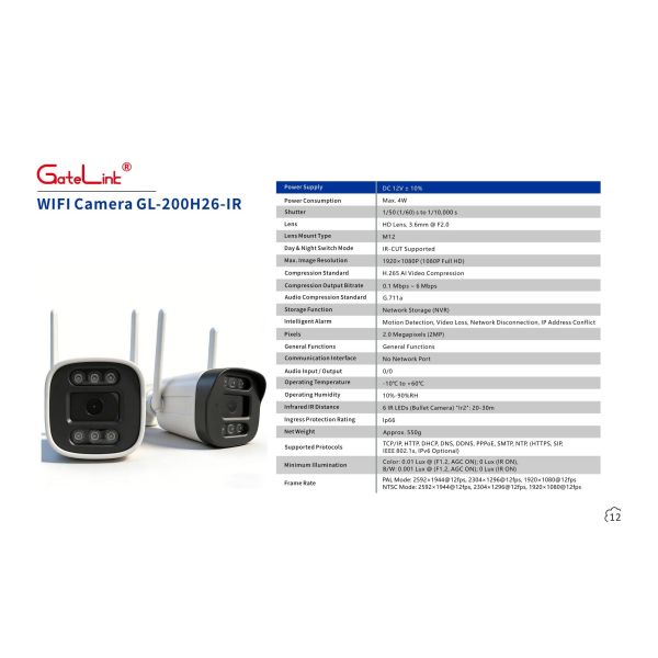 WiFi Smart Access Control Solution Encrypted Connection Real-Time Door Status Log Backend Permission Hierarchy for Large Community & Commercial Estate