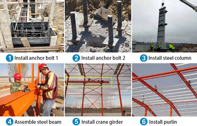 Custom Size Steel Agricultural Buildings Grain Storage Building Complex