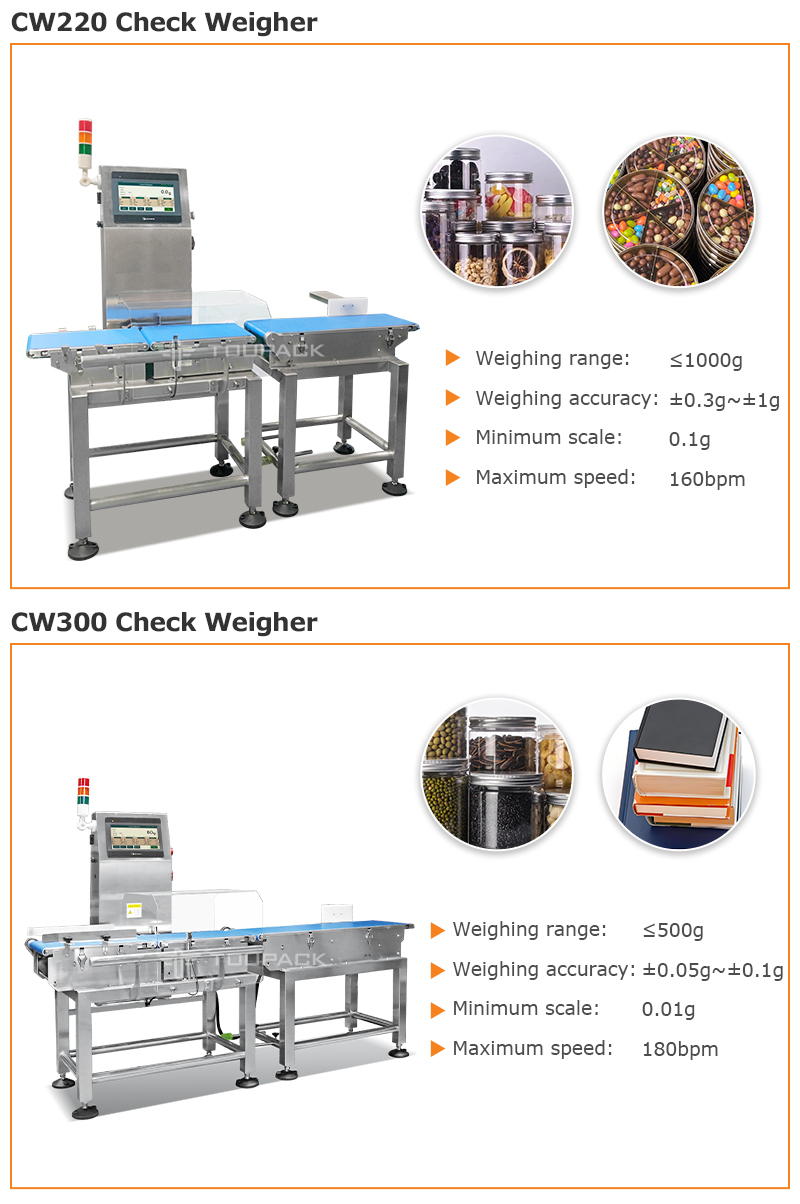 Packed Food Check Weigher Belt Conveyor Automatic Checkweigher