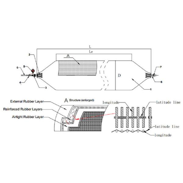 OEM Cylindrical Ship Launching Balloon Inflatable Ship Launching Rubber Airbag