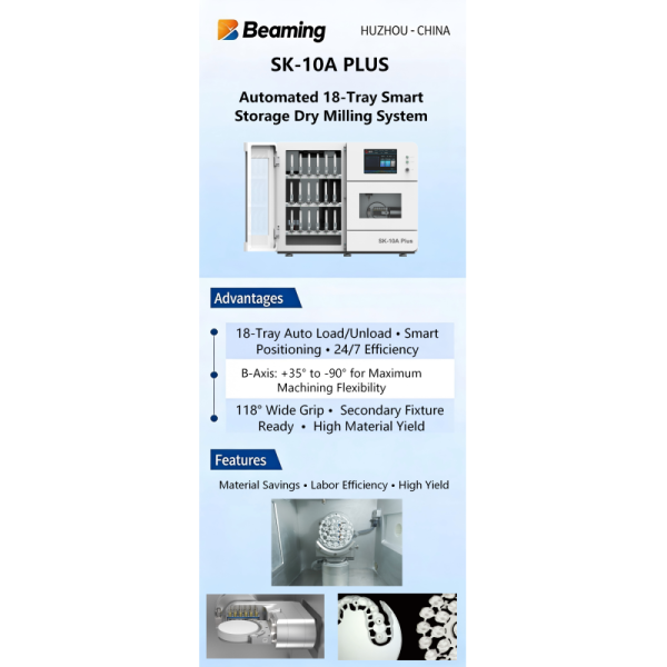 SK-10A PLUS 5-Axis Dental Milling Machine / 18-Disc Automatic Magazine
