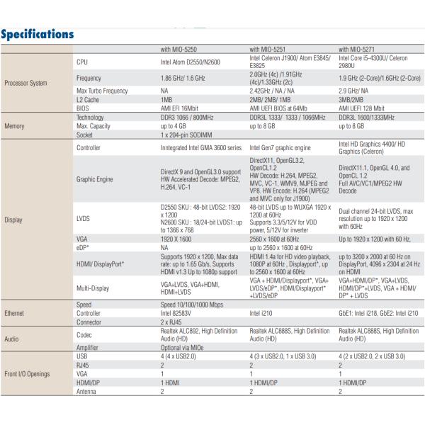-Advantech- Embedded PCs EPC-C Series ACK-A004E-01A1E new and 100% Original ,price favorable