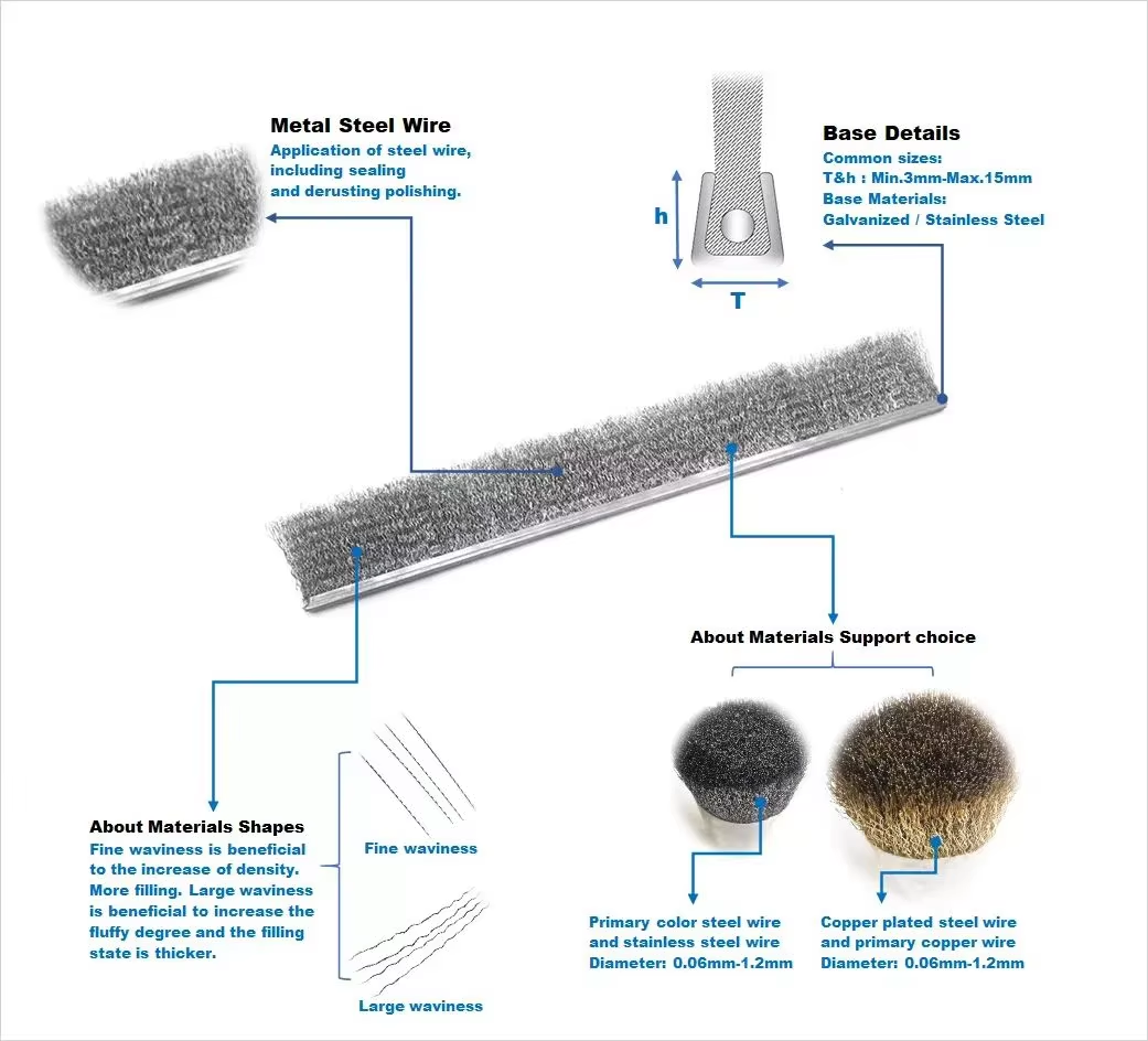 /photo/industry-brushes/editor/20240507110924_72128.jpg