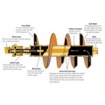 Easy To Operate Cooling Screw Conveyor